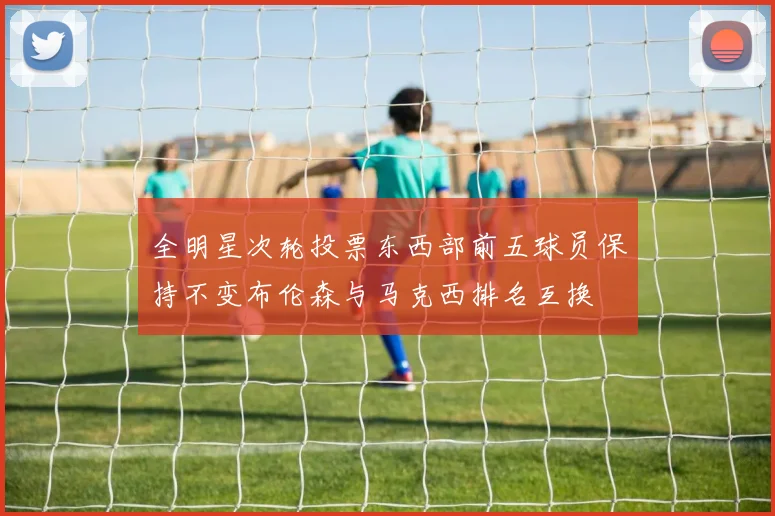全明星次轮投票东西部前五球员保持不变布伦森与马克西排名互换